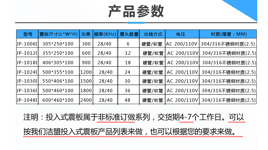 潔盟超聲波振板系列